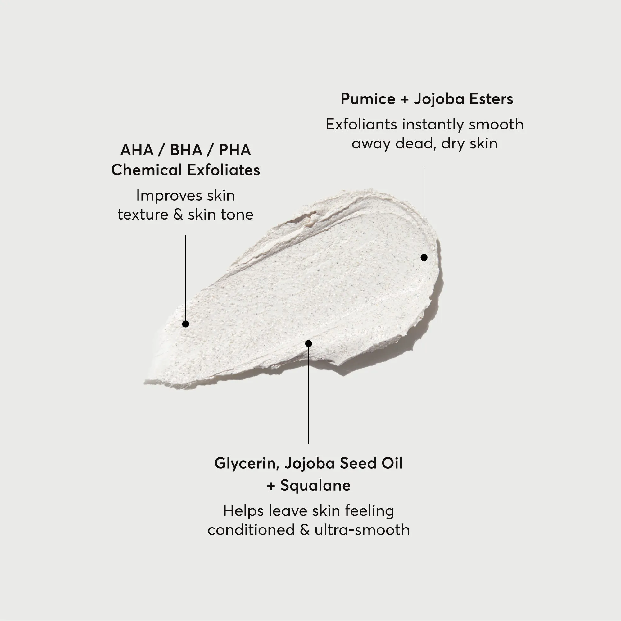 KP Body Scrub & Mask - Image 2
