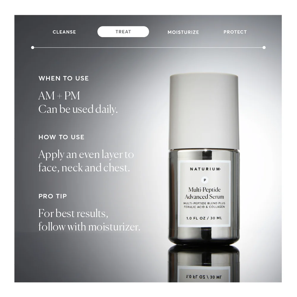 Multi-Peptide Advanced Serum - Image 7