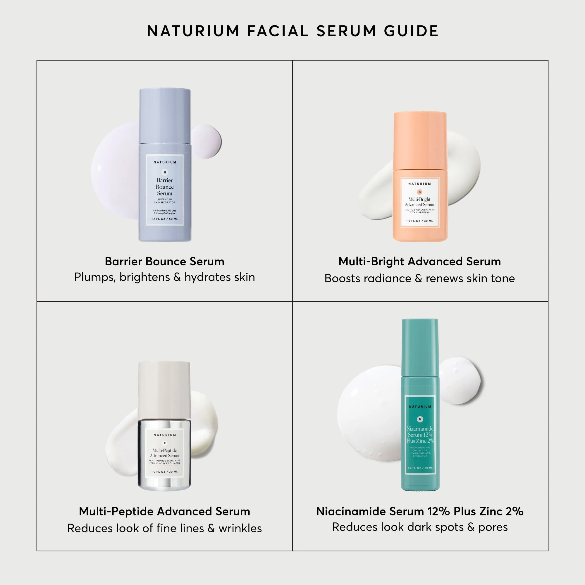 Multi-Peptide Advanced Serum - Image 9