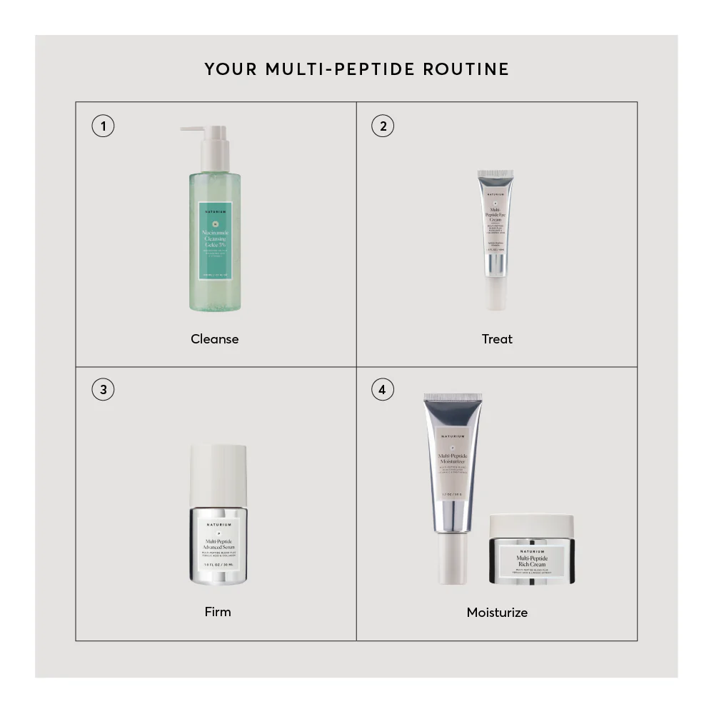 Multi-Peptide Eye Cream - Image 5