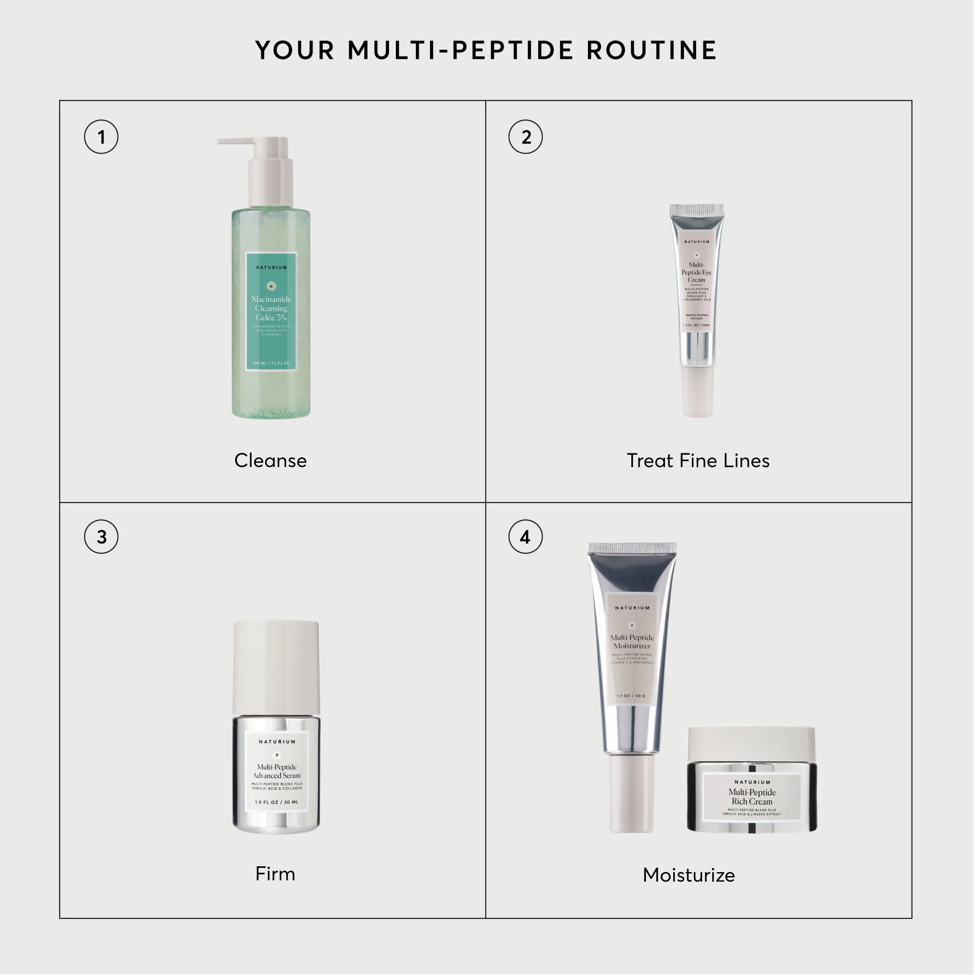 Multi-Peptide Moisturizer - Image 7