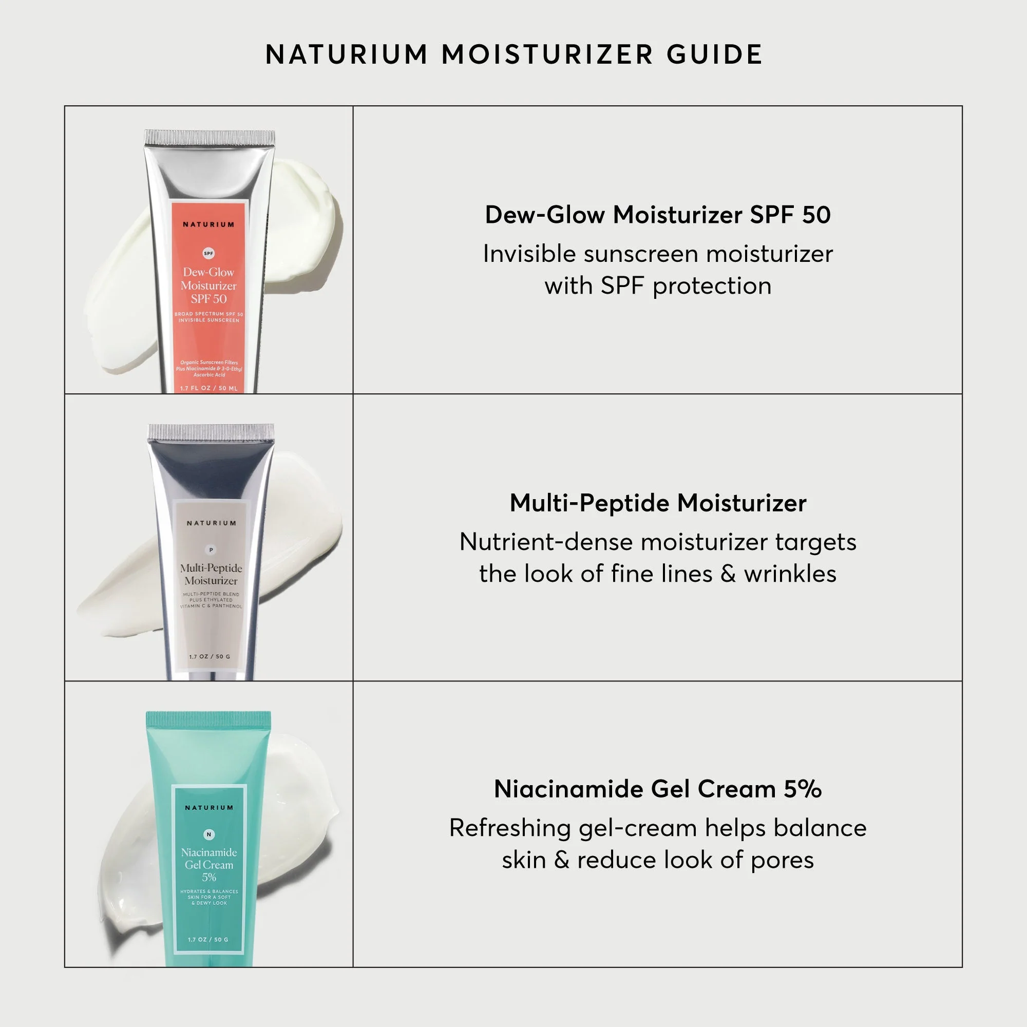 Multi-Peptide Moisturizer - Image 8