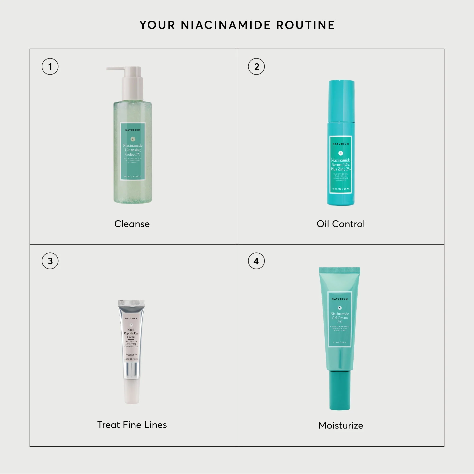 Niacinamide Cleansing Gelée 3% - Image 6