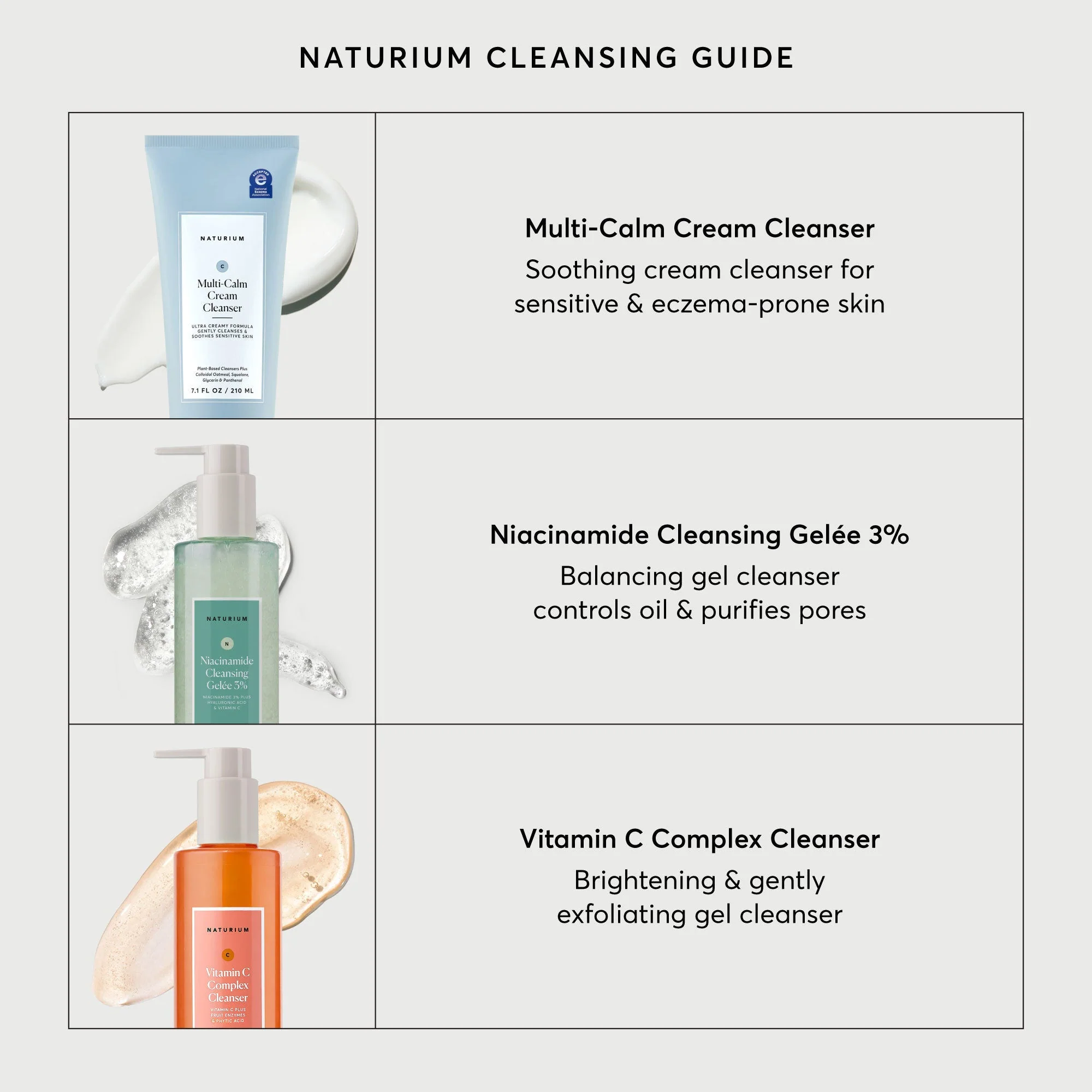 Niacinamide Cleansing Gelée 3% - Image 7