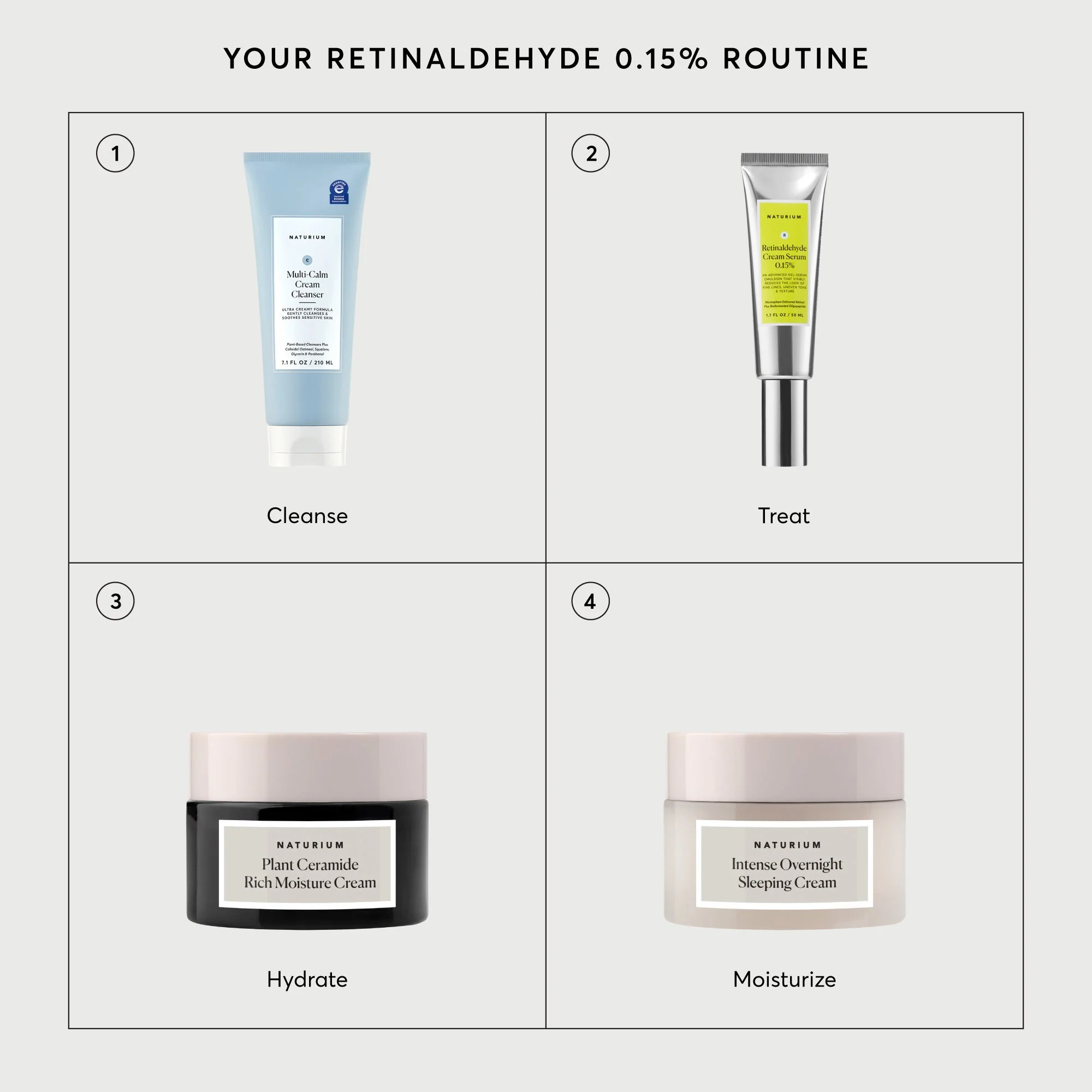 Retinaldehyde Cream Serum 0.15% - Image 6