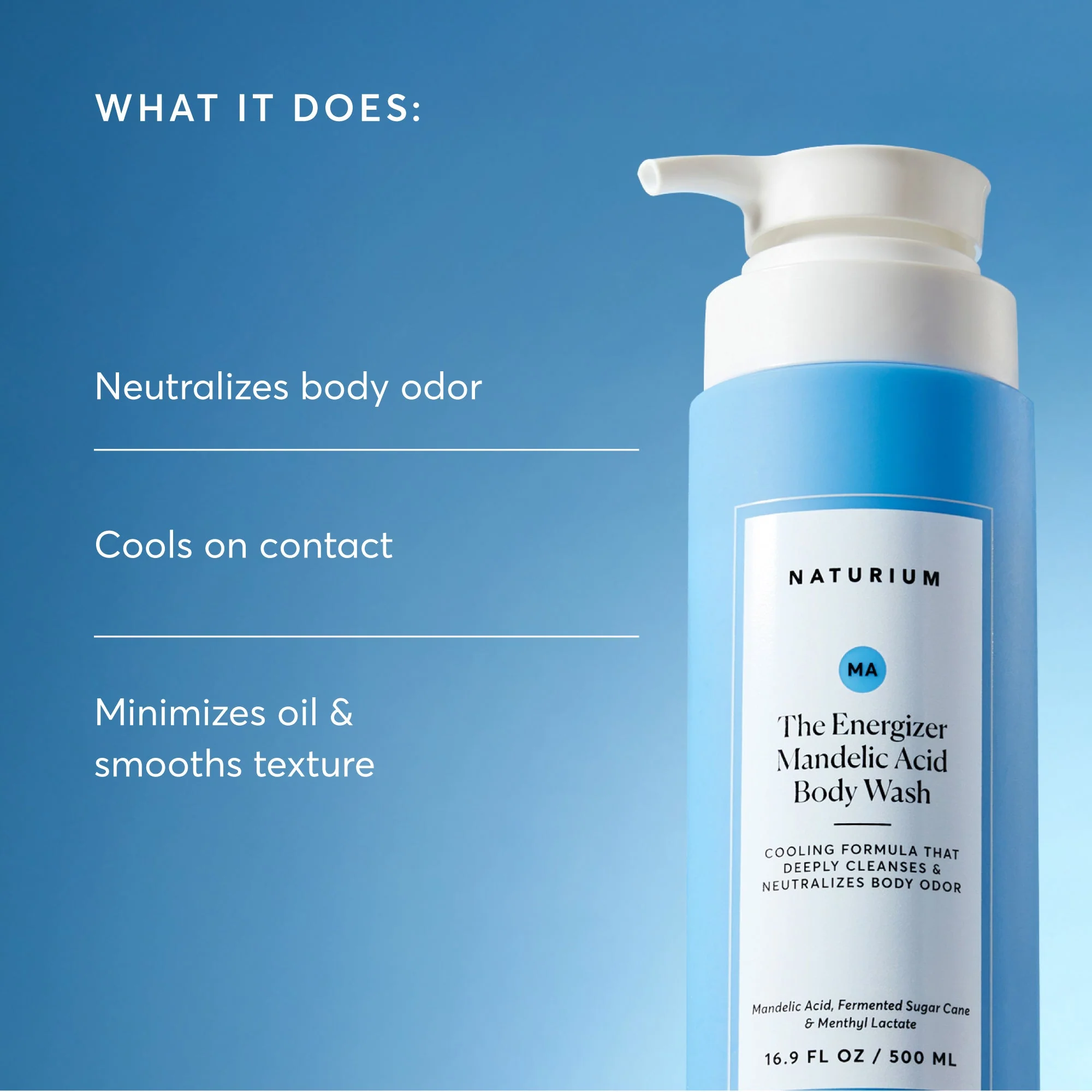 The Energizer Mandelic Acid Body Wash - Image 3