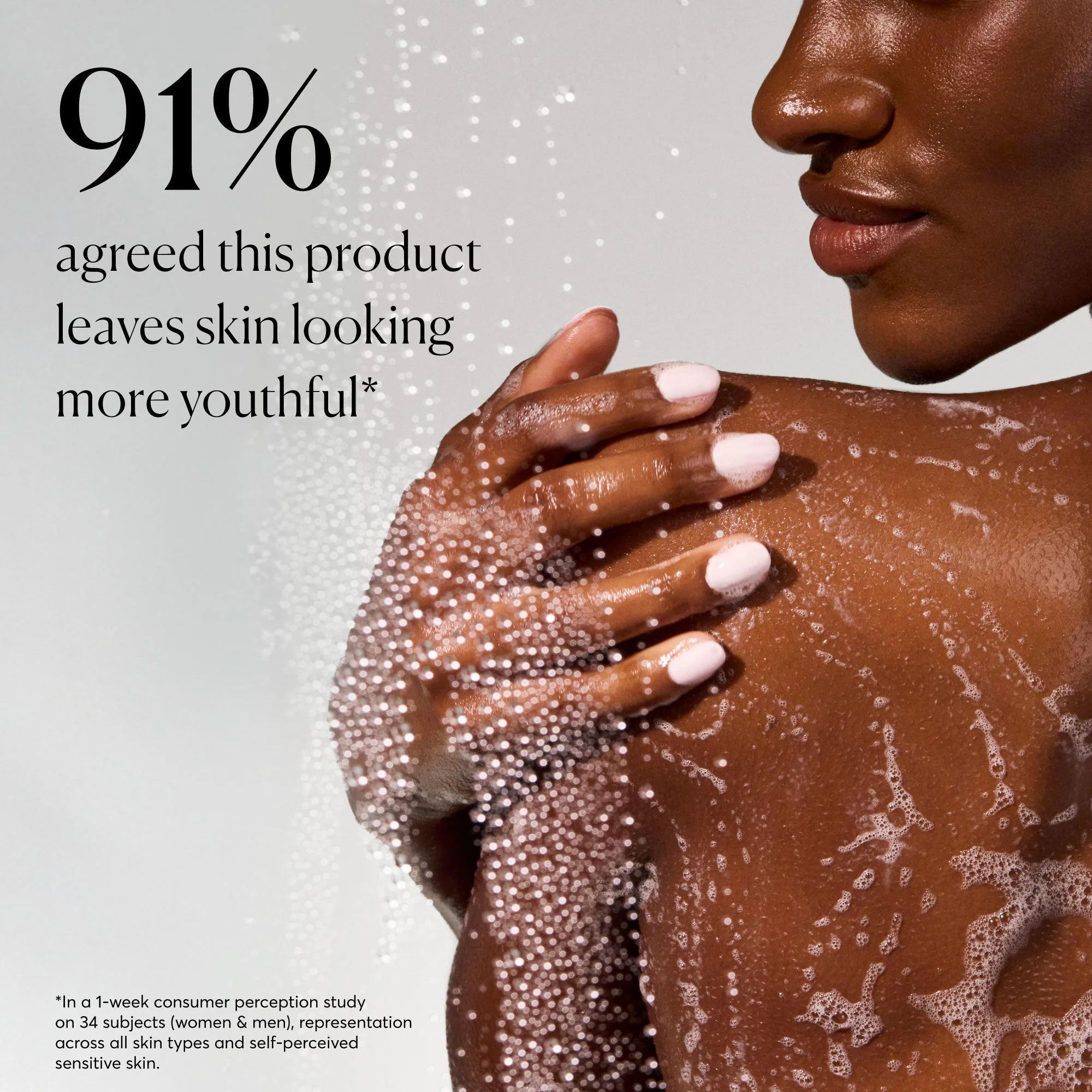 The Multi-Peptide Advanced Body Wash - Image 5