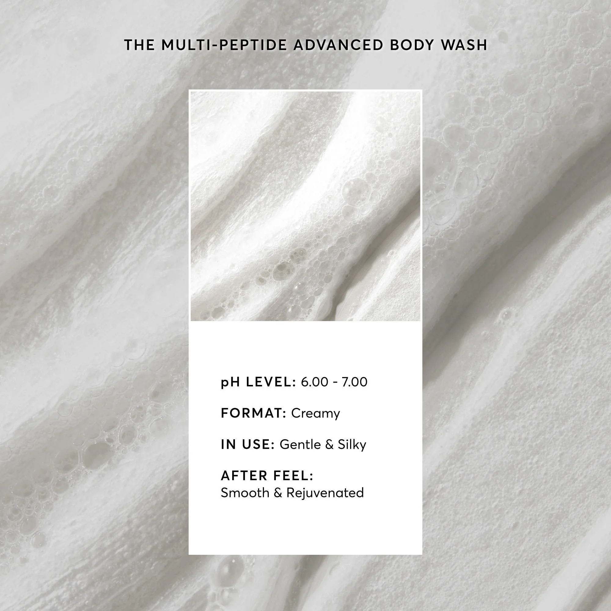 The Multi-Peptide Advanced Body Wash - Image 6