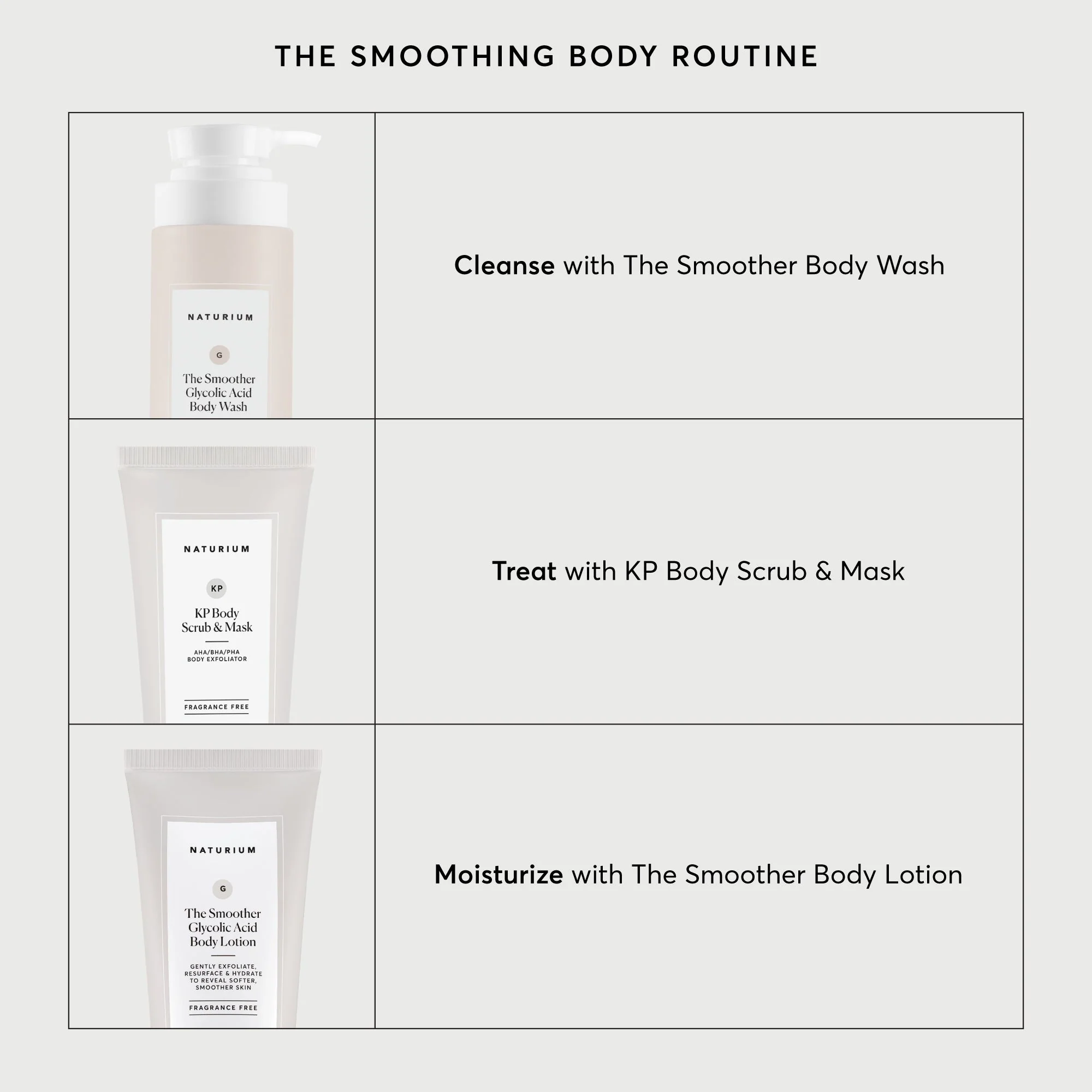 The Smoother Glycolic Acid Body Lotion - Image 6