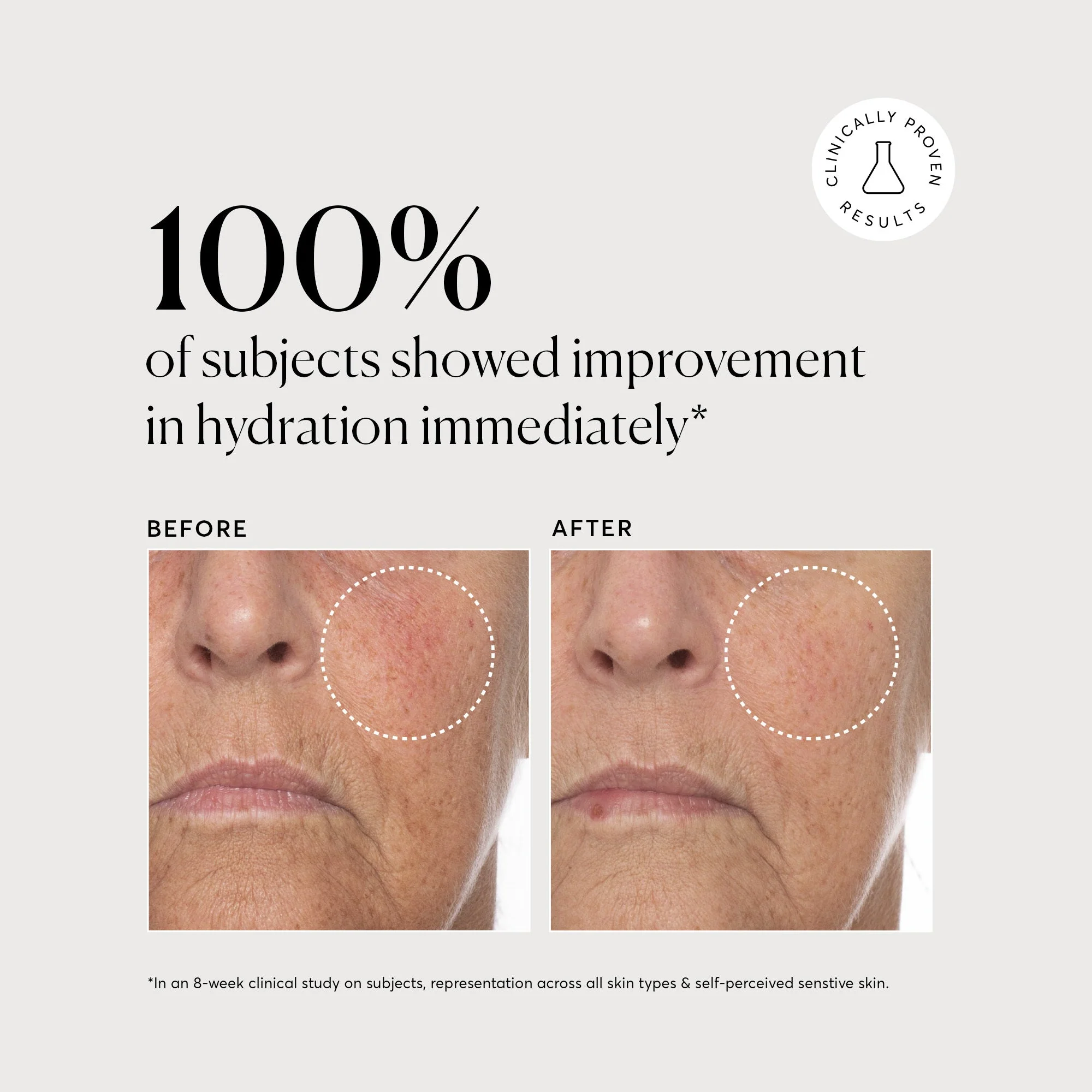 Vitamin C Complex Serum - Image 5