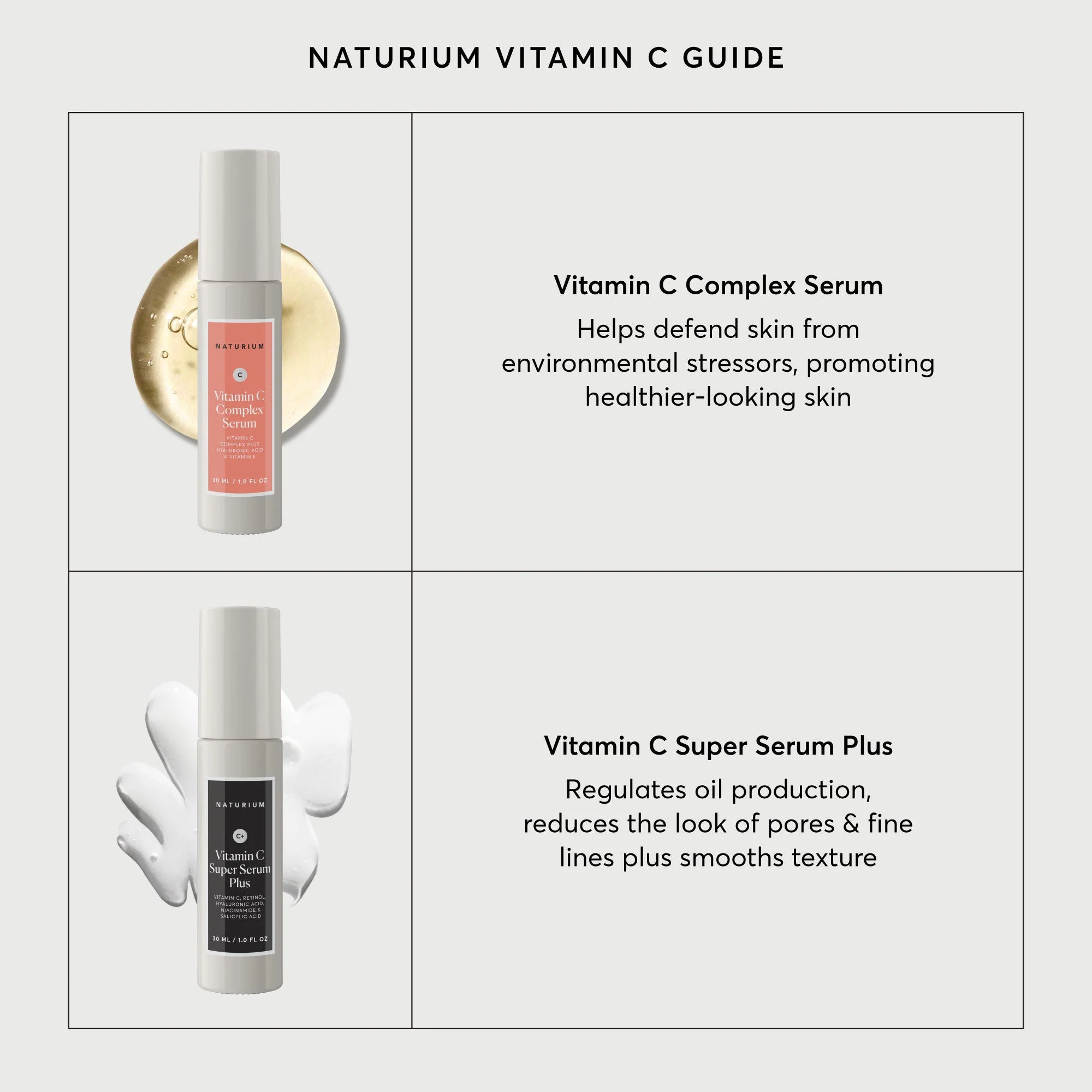 Vitamin C Super Serum Plus - Image 9